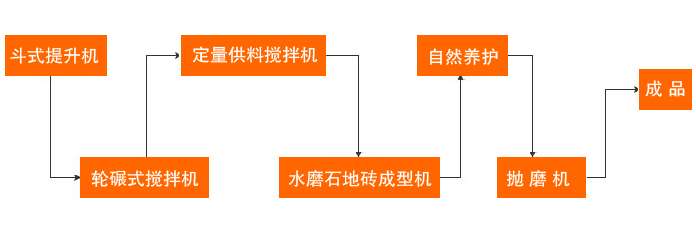 江苏环博机械有限公司